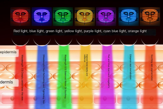 LED IPL Beauty Mask DONIA BEAUTY